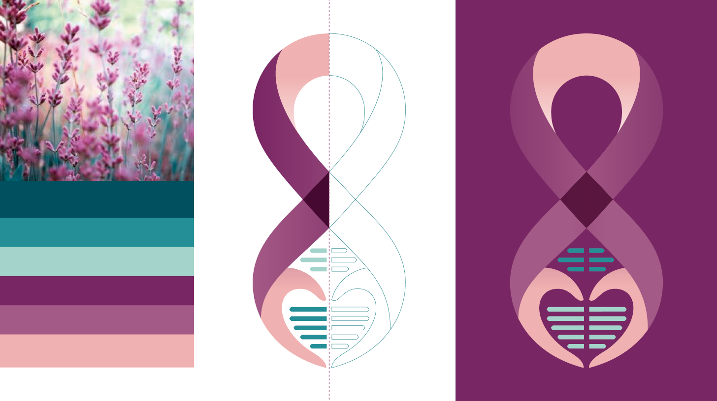 Apresentação da identidade visual OncoGenSUS